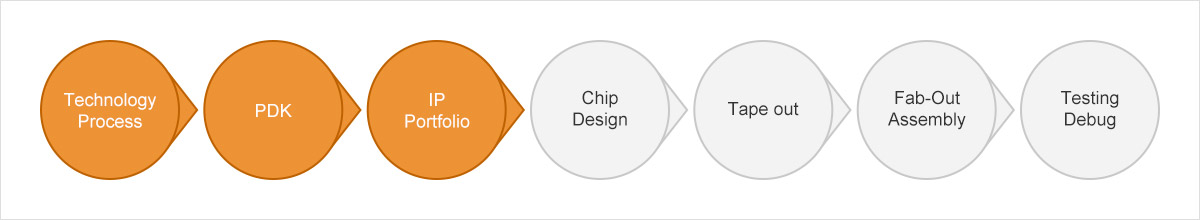 麻将胡了2·(中国区)官方网站-游戏入口