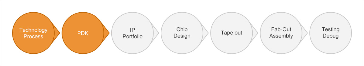 麻将胡了2·(中国区)官方网站-游戏入口