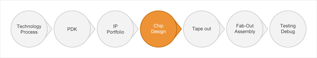 麻将胡了2·(中国区)官方网站-游戏入口
