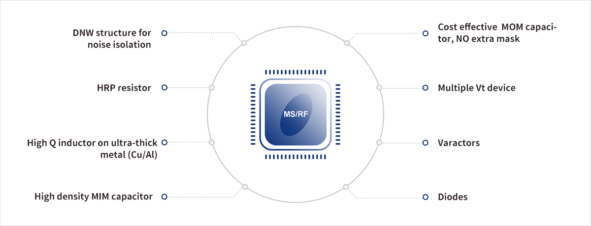麻将胡了2·(中国区)官方网站-游戏入口