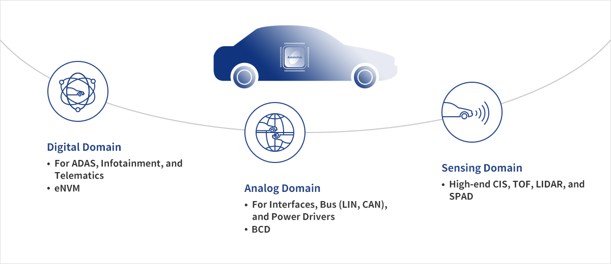 麻将胡了2·(中国区)官方网站-游戏入口
