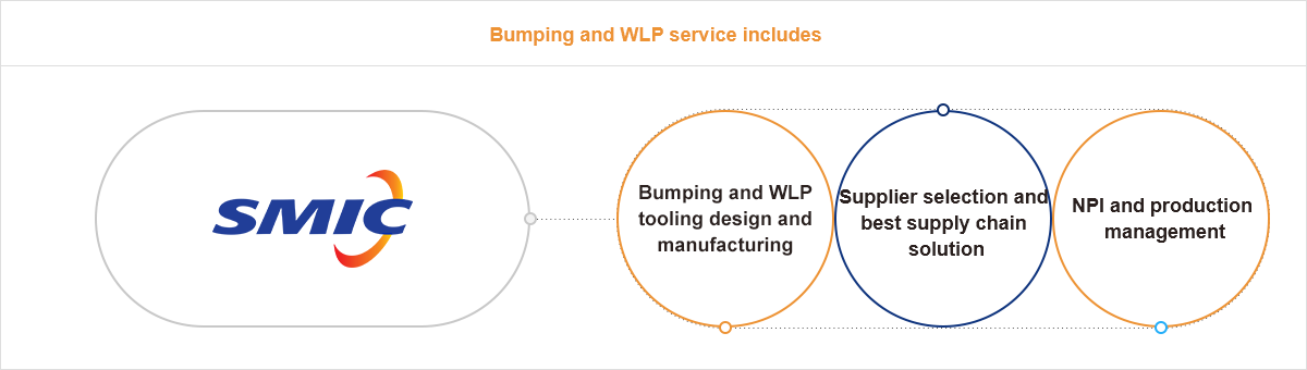 麻将胡了2·(中国区)官方网站-游戏入口