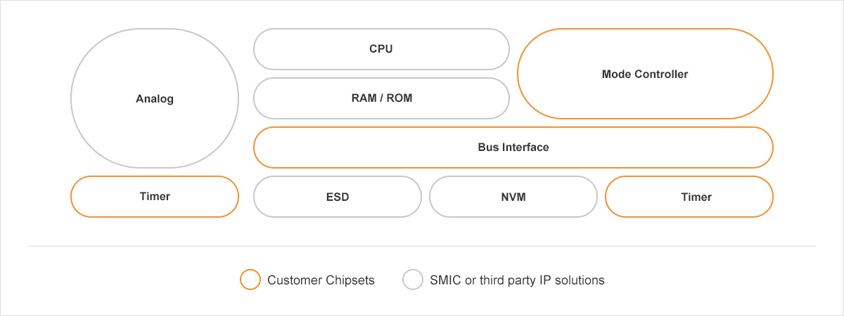 麻将胡了2·(中国区)官方网站-游戏入口