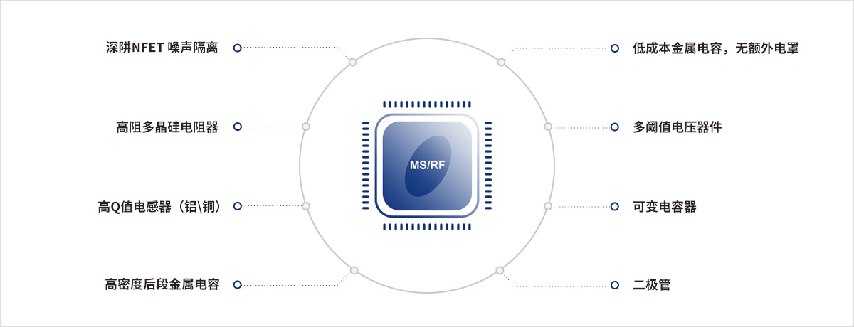 麻将胡了2·(中国区)官方网站-游戏入口