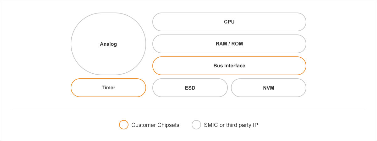 麻将胡了2·(中国区)官方网站-游戏入口