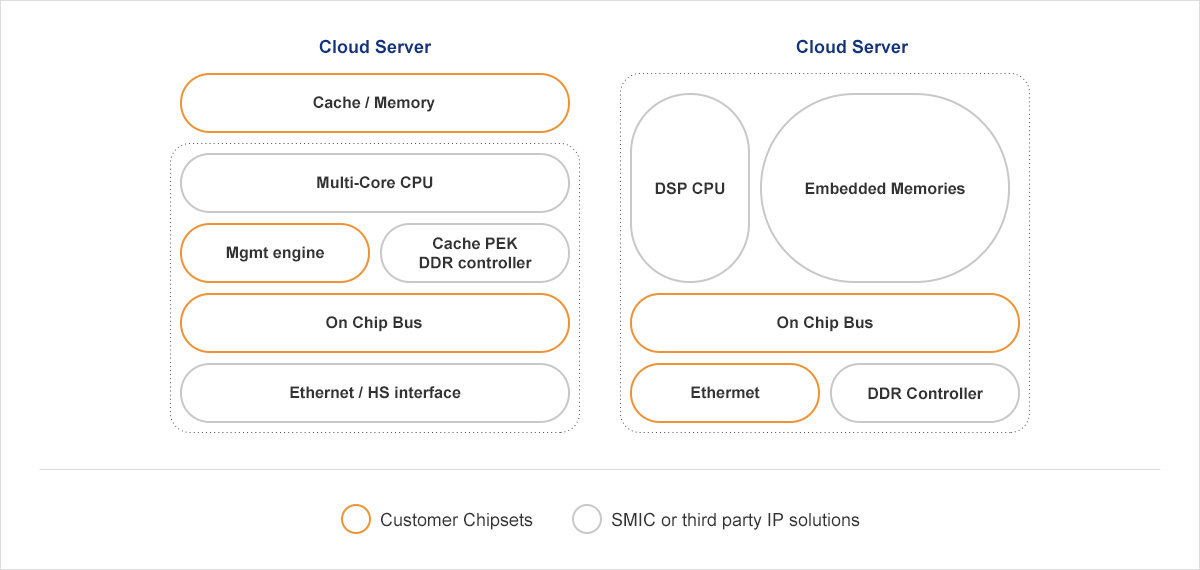 麻将胡了2·(中国区)官方网站-游戏入口