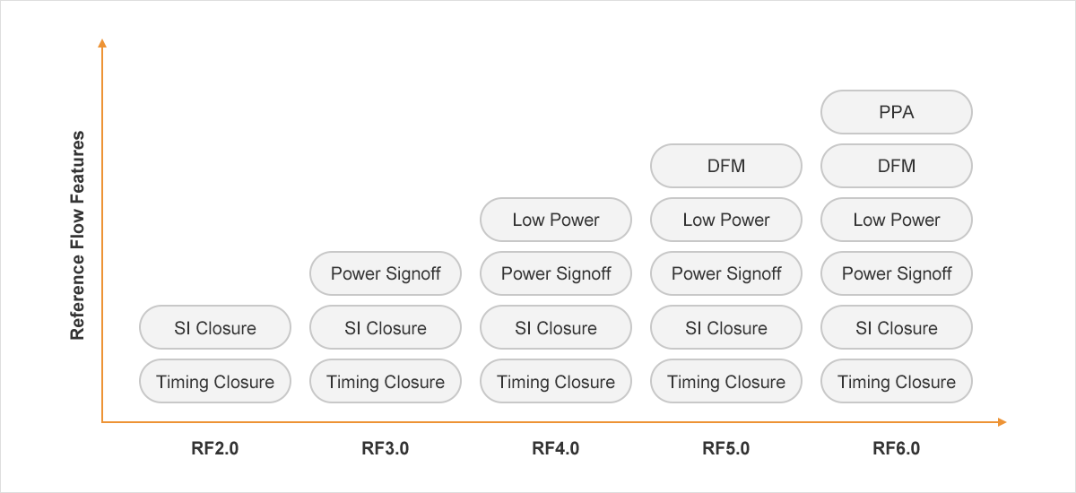 麻将胡了2·(中国区)官方网站-游戏入口